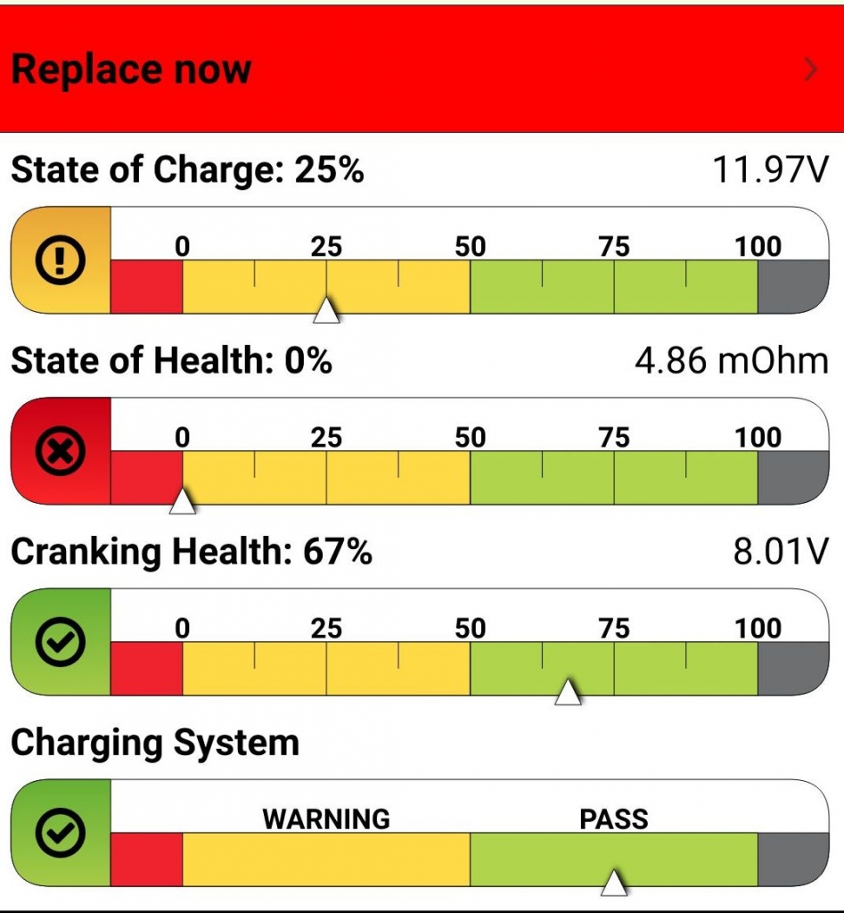 Battery Basics Testing Atlas Towing Services
